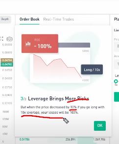 Leverage Trading vs. Traditional Leverage