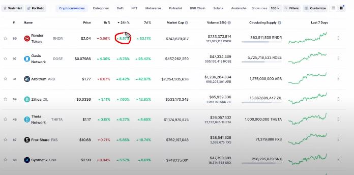 How Futures Leverage Amplifies Your Gains and Losses