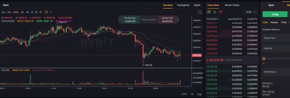 Using Binance for Trading and Earning Bonuses