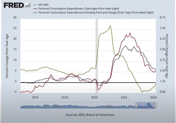 Seizing Opportunities in Bad Market Sentiment